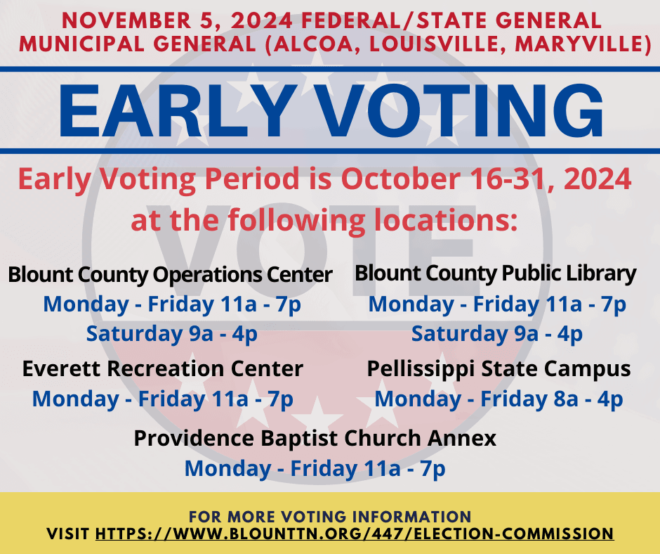 Early Voting 2024