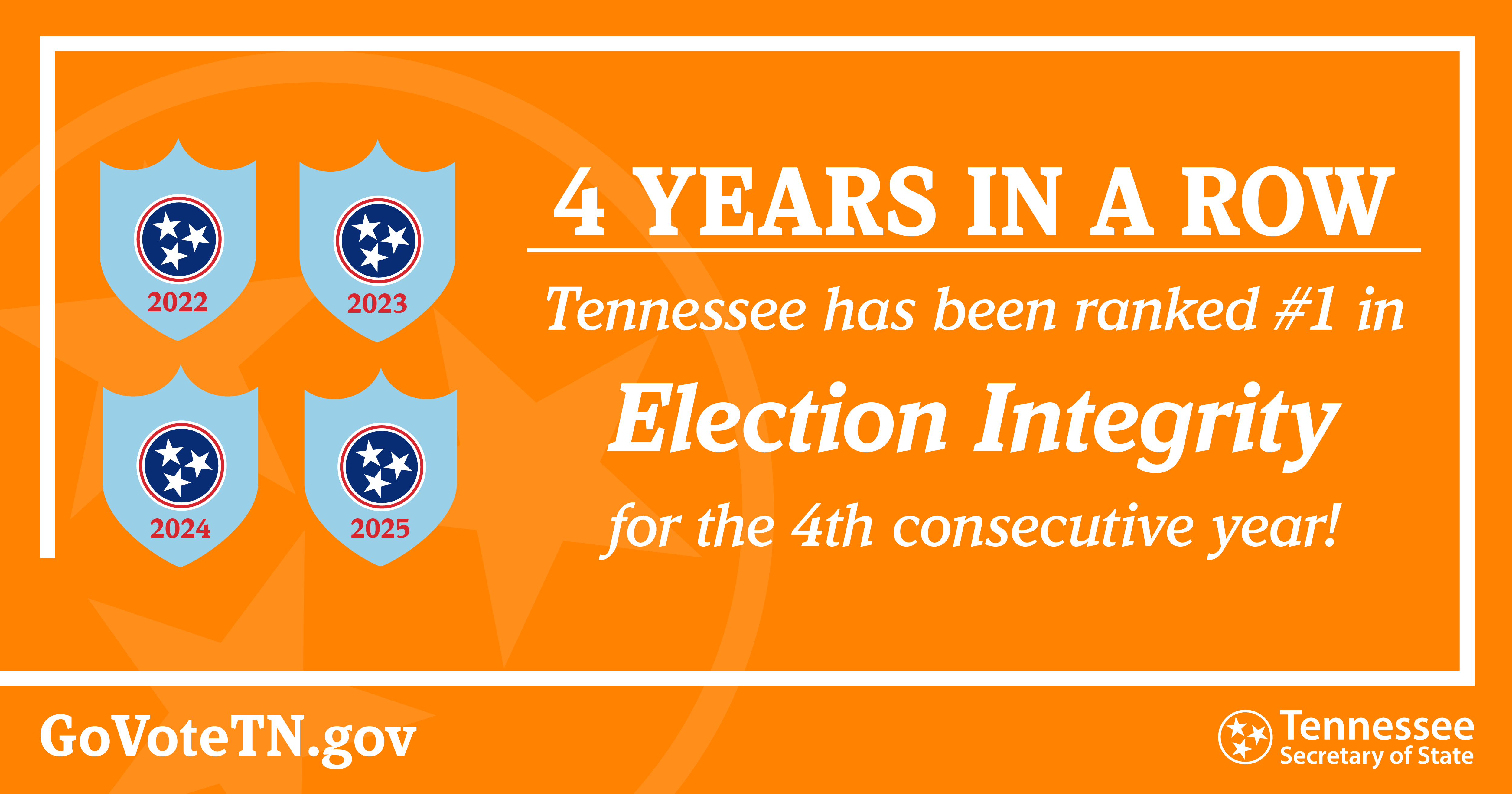 Tennessee Election Integrity 2025 (4 years in a row)